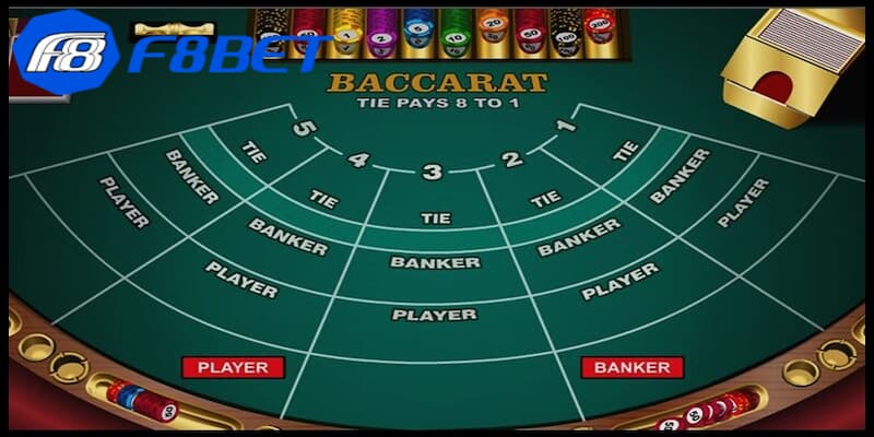 Một số thuật ngữ trong cách chơi baccarat